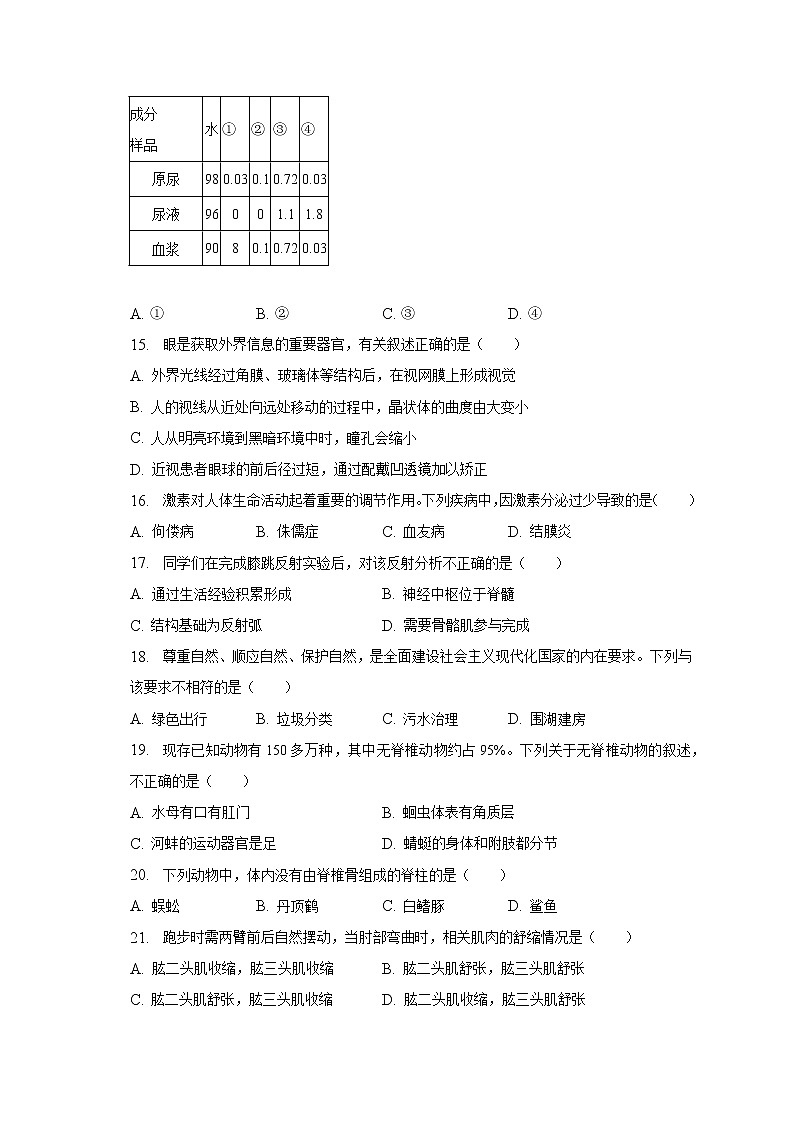 2023年云南省昆明市一模生物试卷（含解析）第3页