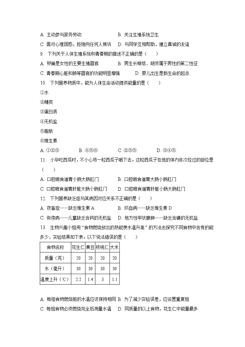 2022-2023学年山西省大同市大成双语学校等两校七年级（下）月考生物试卷（3月份）（含解析）02