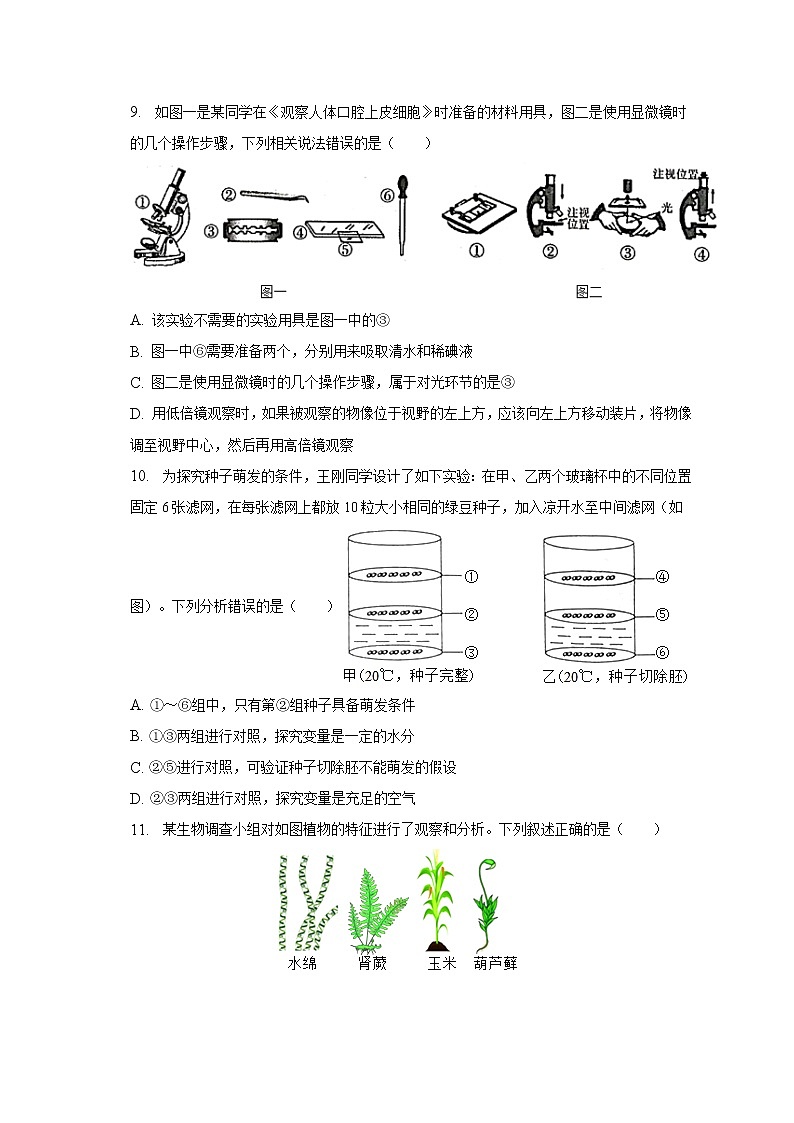2022-2023学年山东省临沂十二中八年级（下）月考生物试卷（3月份）（含解析）03