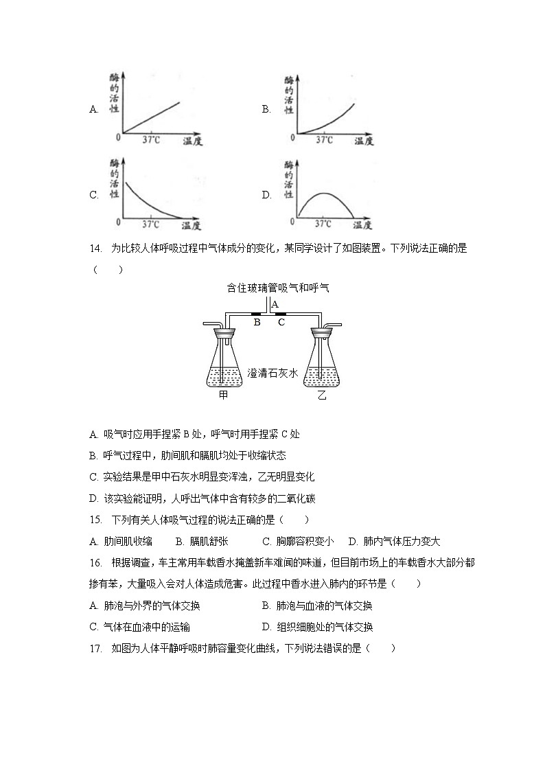 2022-2023学年山东省德州市齐河县马集乡中学七年级（下）第一次月考生物试卷（含解析）03