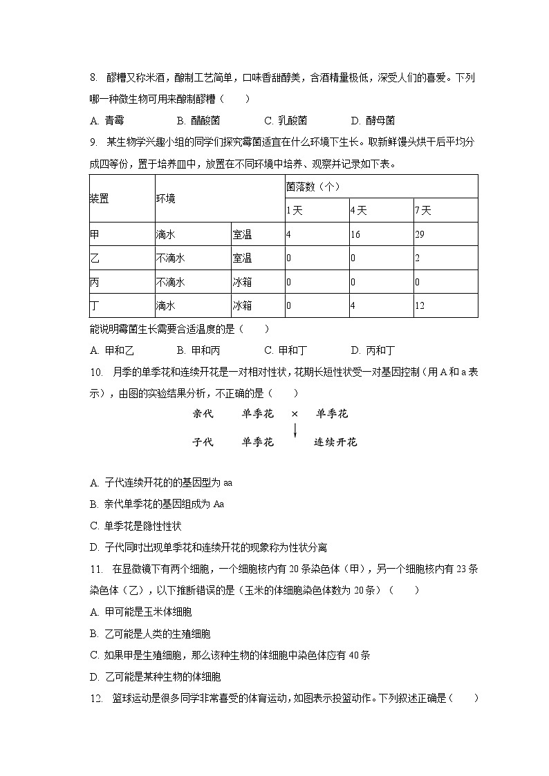 2022-2023学年河南省开封市八年级（下）月考生物试卷（含解析）02