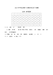 初中生物中考复习 （广东卷）2021年中考生物第一次模拟考试（参考答案）