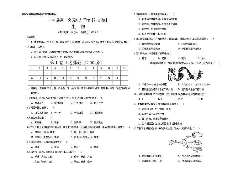 初中生物中考复习 2020年中考生物第二次模拟大联考（江苏）-生物（考试版）第1页