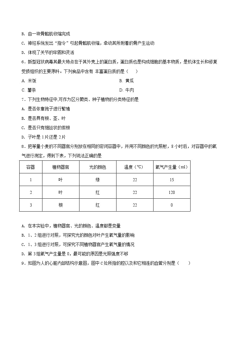 初中生物中考复习 必刷卷01-2021年中考生物考前信息必刷卷（人教版）（原卷版）第2页