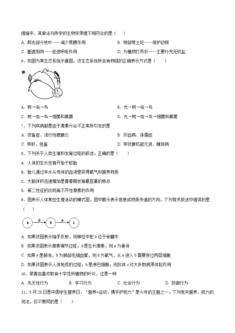 初中生物中考复习 必刷卷02-2021年中考生物考前信息必刷卷（人教版）（原卷版）第2页