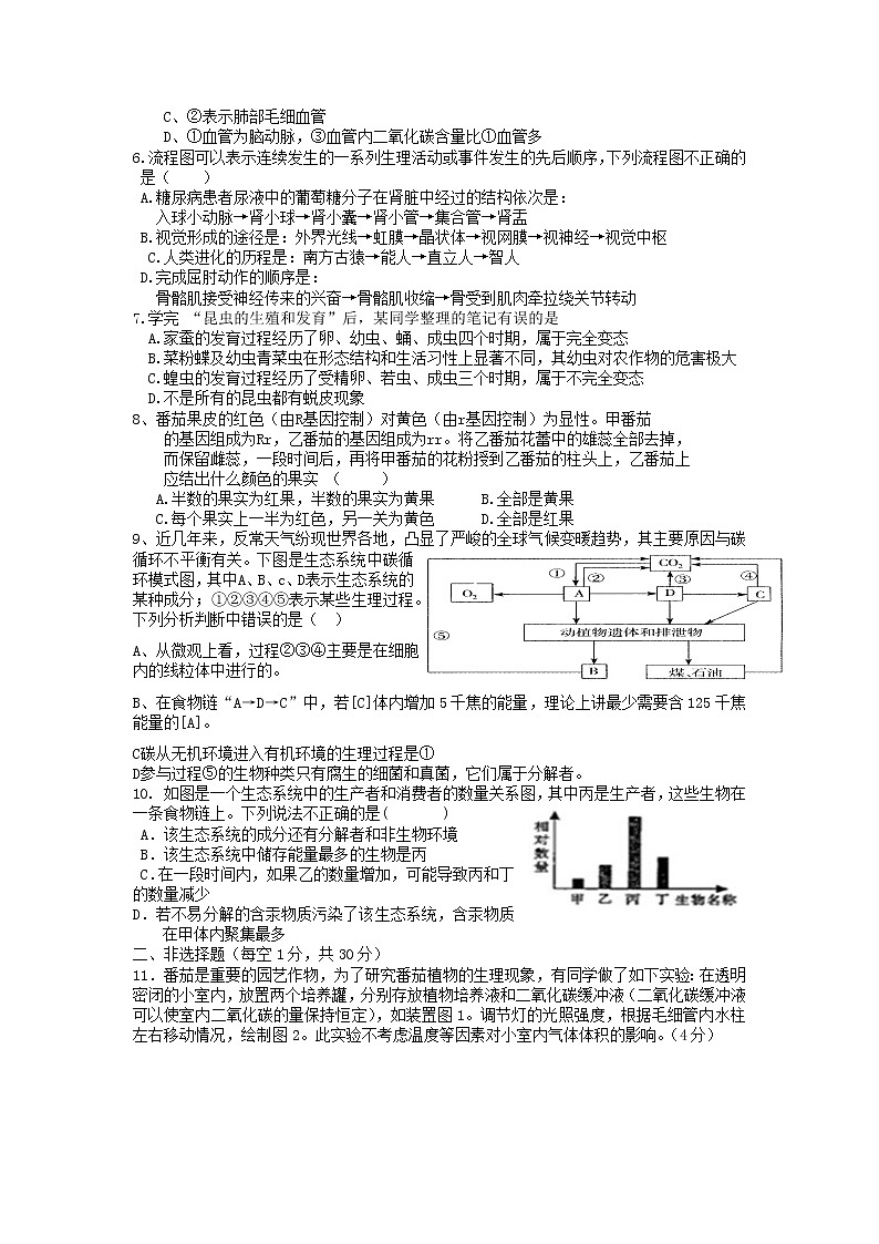 初中生物中考复习 2019中考生物模拟试题（四）02