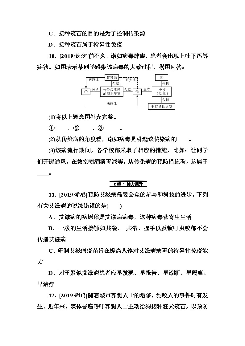 初中生物中考复习 第25单元　传染病与免疫第3页