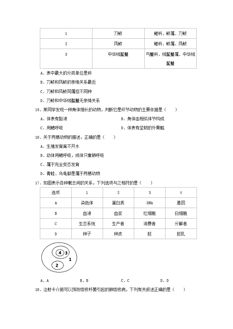 初中生物中考复习 福建省宁德市2019年中考生物质检试卷（5月份）03