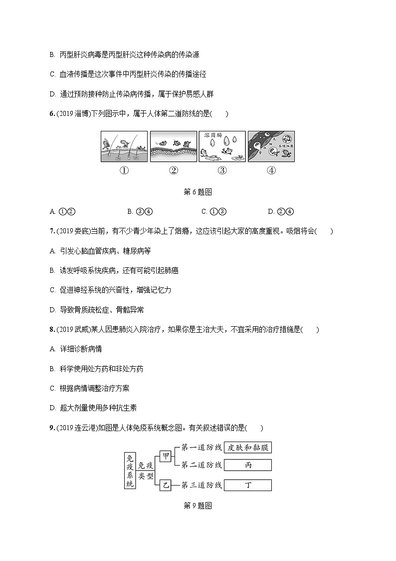 初中生物中考复习 第八单元 健康地生活第2页