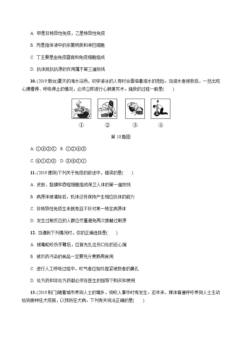 初中生物中考复习 第八单元 健康地生活第3页