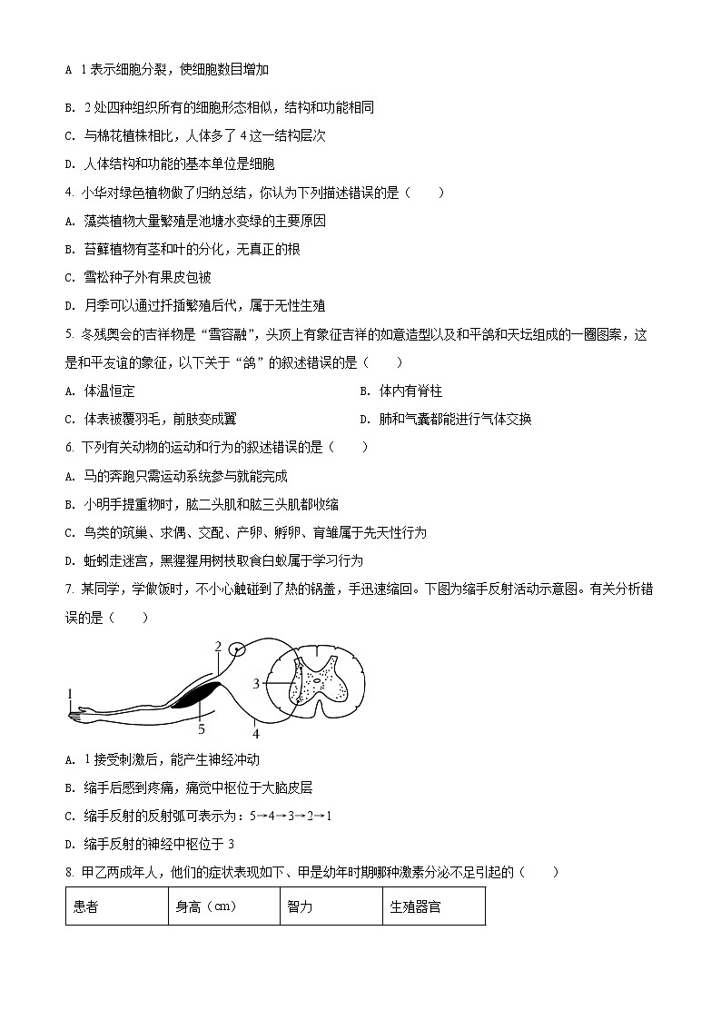 初中生物中考复习 精品解析：2022年山东省菏泽市中考生物真题（原卷版）02