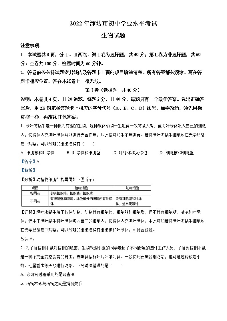 初中生物中考复习 精品解析：2022年山东省潍坊市中考生物真题（解析版）第1页