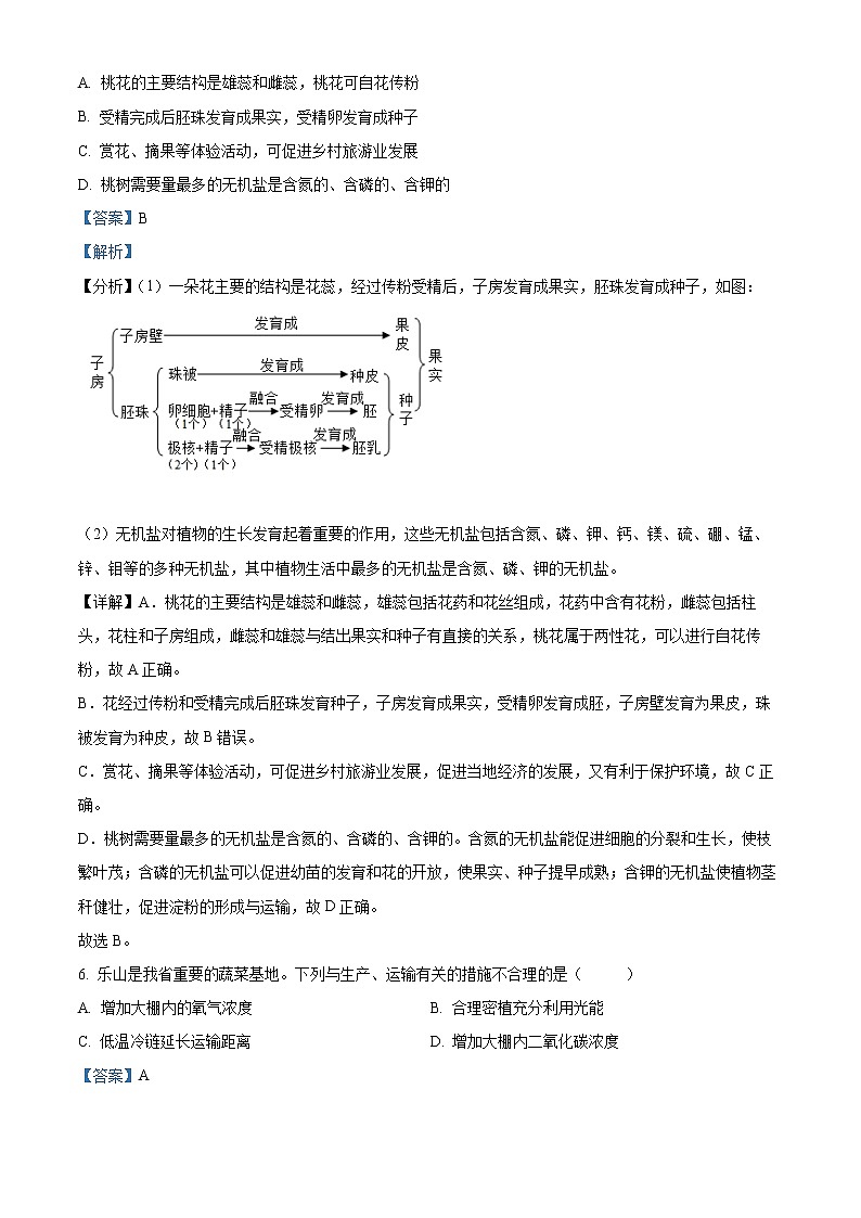 初中生物中考复习 精品解析：2022年四川省乐山市中考生物真题（解析版）03