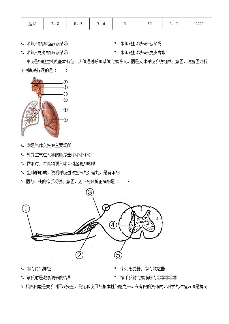 初中生物中考复习 精品解析：2022年四川省南充市中考生物真题（原卷版）第2页