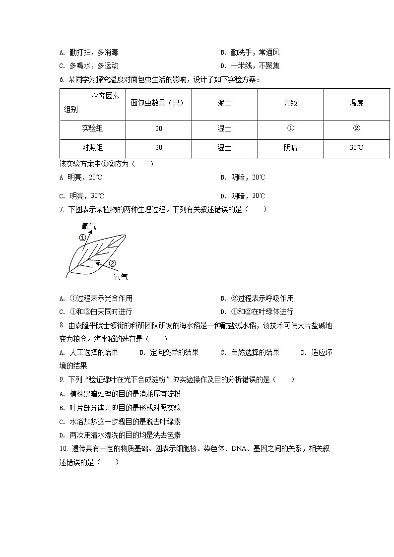 初中生物中考复习 精品解析：2022年四川省遂宁市中考生物真题（原卷版）02
