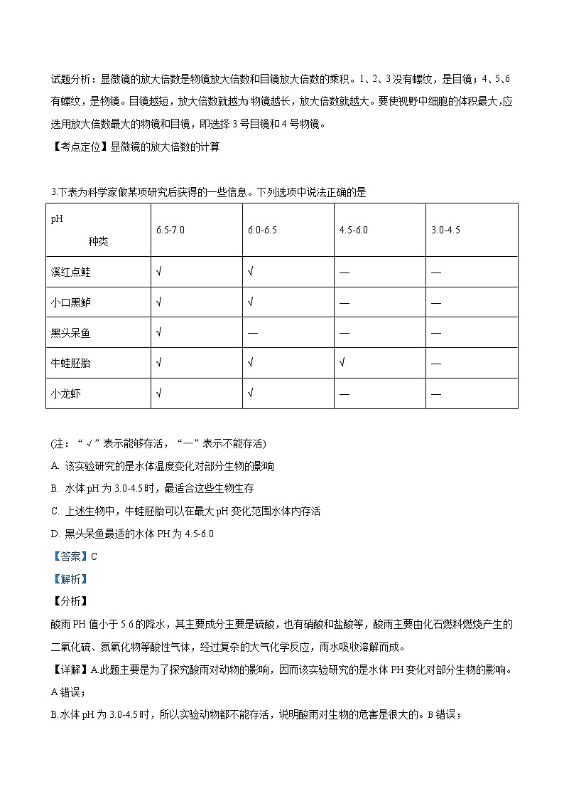 初中生物中考复习 精品解析：北京市怀柔区2018届九年级第一次模拟考试生物试题（解析版）02