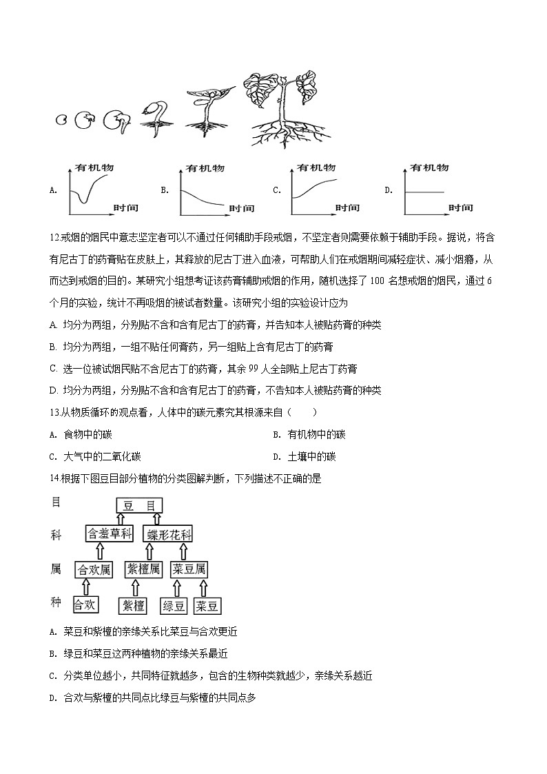 初中生物中考复习 精品解析：北京市平谷区2018九年级（5月）二模生物试题（原卷版）03