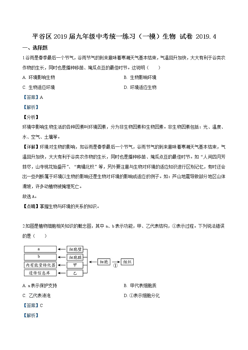 初中生物中考复习 精品解析：北京市平谷区2019届九年级4月统一练习（一模）生物试题（解析版）01