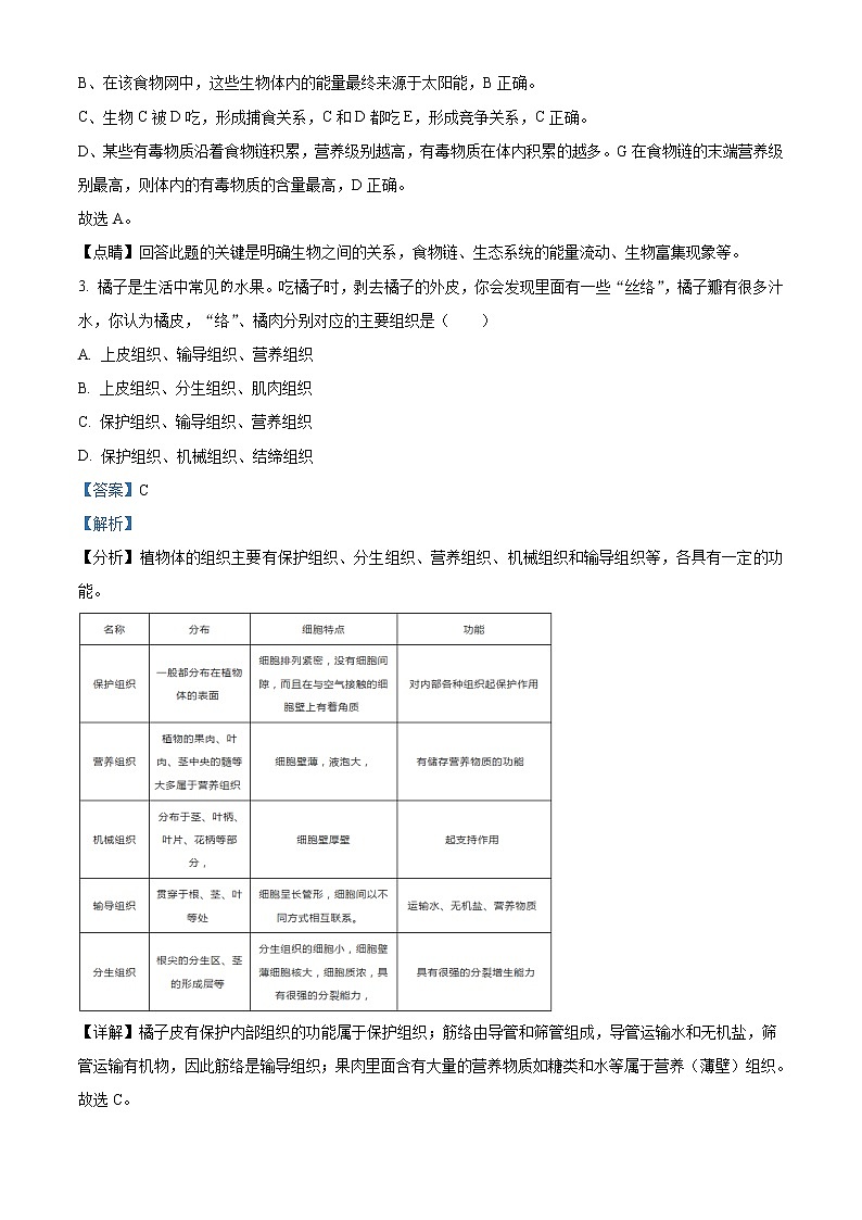 初中生物中考复习 精品解析：湖南省湘潭市2021年中考生物试题（解析版）02