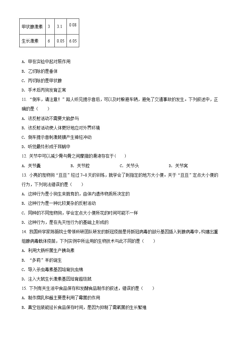 初中生物中考复习 精品解析：湖南省湘潭市2021年中考生物试题（原卷版）03