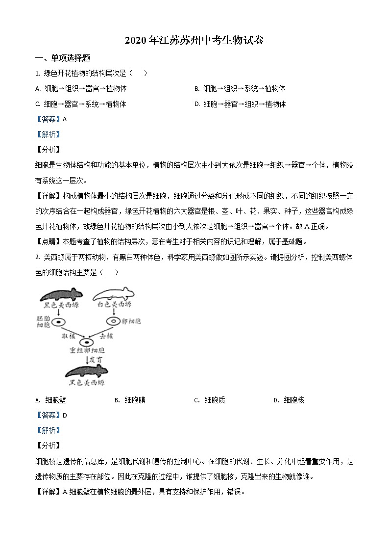 初中生物中考复习 精品解析：江苏省苏州市2020年学业考试生物试题（解析版）第1页