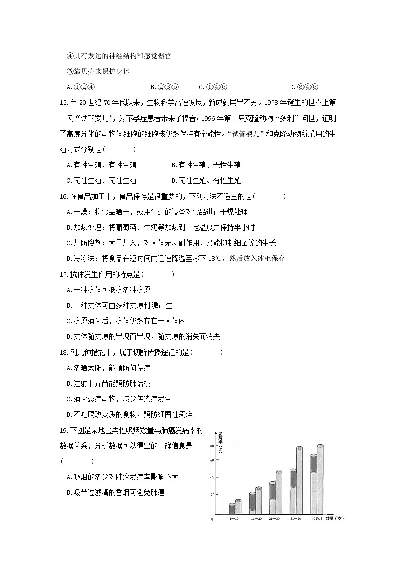 初中生物中考复习 福建省泉州市2019年中考生物模拟题第3页