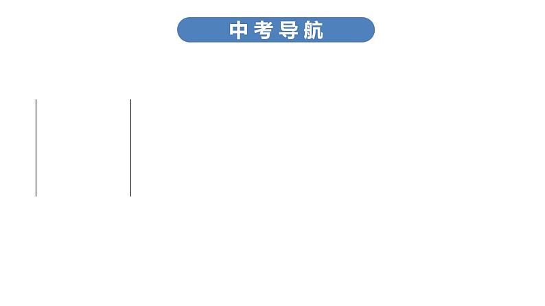 中考生物总复习第2部分　第1单元　第1章　认识生物课件03