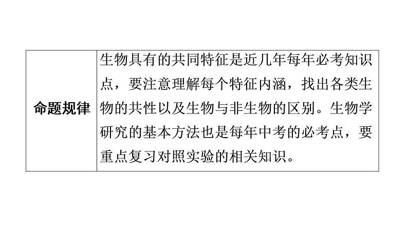 中考生物总复习第2部分　第1单元　第1章　认识生物课件05