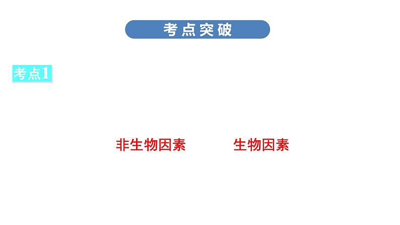 中考生物总复习第2部分　第1单元　第2章　了解生物圈课件第6页