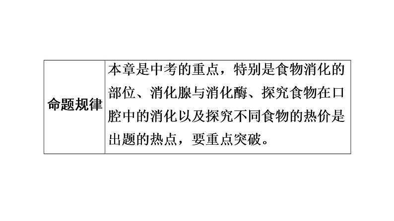 中考生物总复习第2部分　第4单元　第2章　人体的营养课件第5页