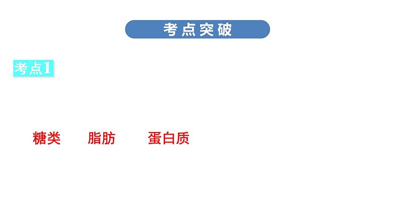 中考生物总复习第2部分　第4单元　第2章　人体的营养课件第6页