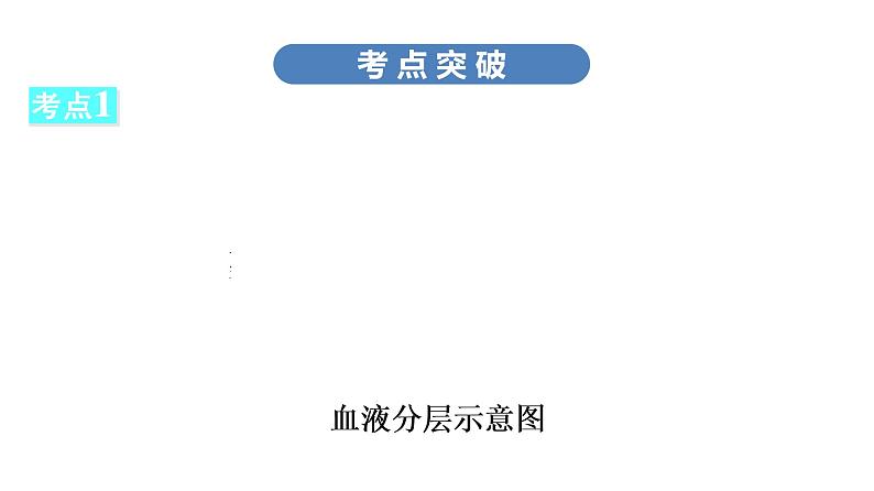 中考生物总复习第2部分　第4单元　第4章　人体内物质的运输课件第6页