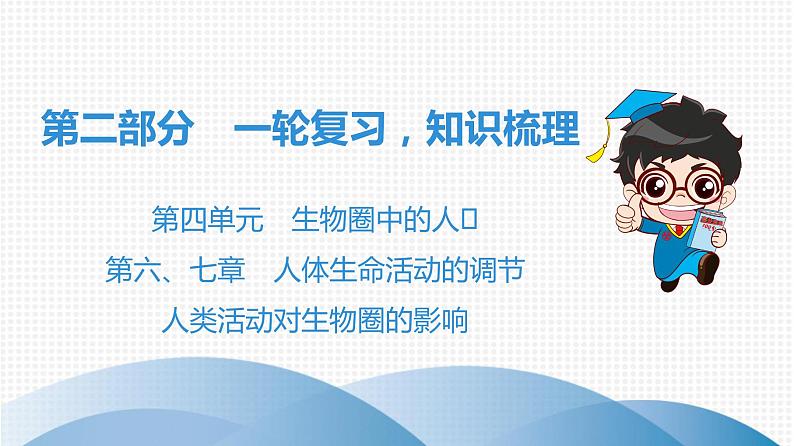 中考生物总复习第2部分　第4单元　第6、7章　人体生命活动的调节　人类活动对生物圈的影响课件第1页