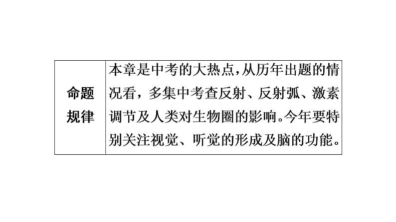 中考生物总复习第2部分　第4单元　第6、7章　人体生命活动的调节　人类活动对生物圈的影响课件第5页