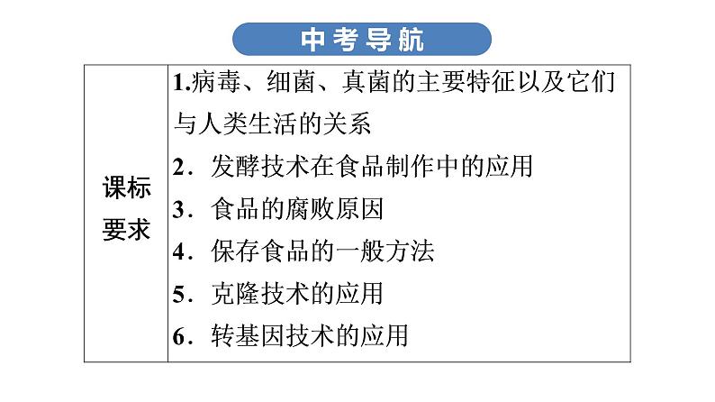 中考生物总复习第2部分　第5单元　第4、5章　细菌和真菌　病毒课件03