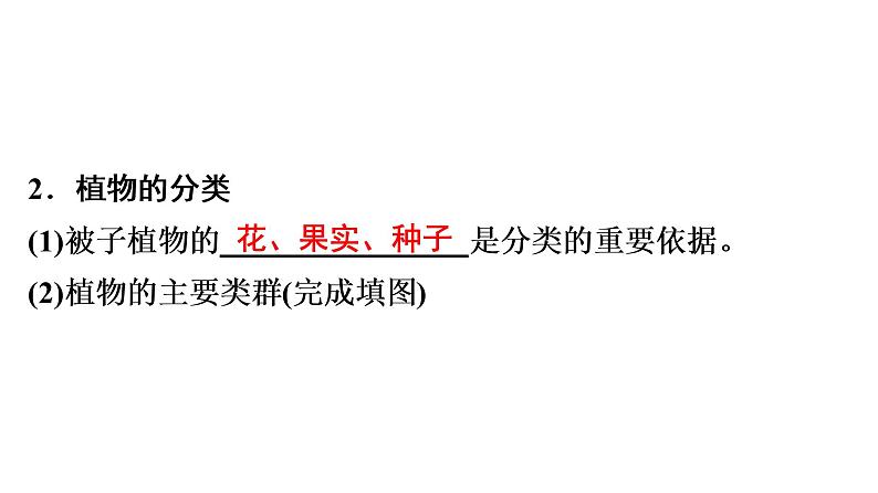 中考生物总复习第2部分　第6单元　生物的多样性及其保护课件第6页