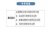 中考生物总复习第2部分　第7单元　第1章　生物的生殖和发育课件