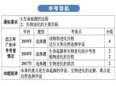 中考生物总复习第2部分　第7单元　第3章　生命起源和生物进化课件