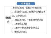 中考生物总复习第2部分　第8单元　第1章　传染病和免疫课件