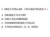 中考生物总复习第3部分 专题7　动物的运动和行为课件
