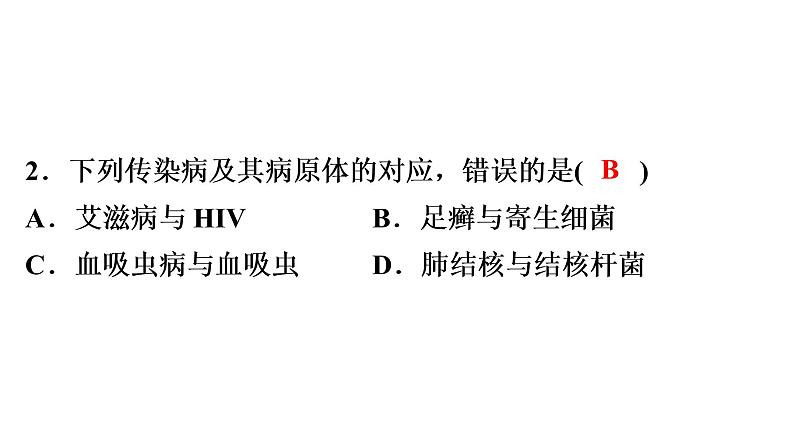 中考生物总复习第3部分 专题10　健康地生活课件第5页