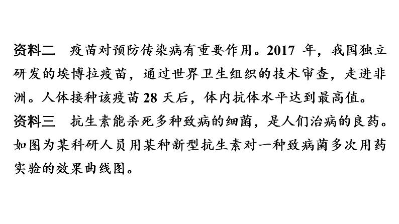 中考生物总复习第3部分 专题12　综合题训练——资料分析题课件04