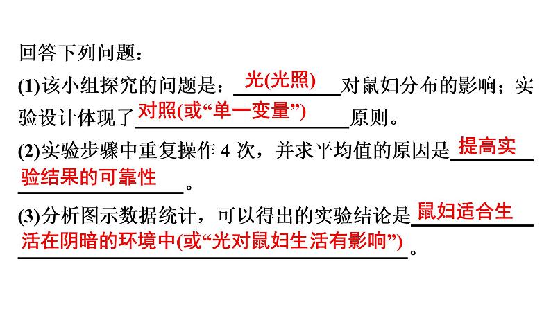 中考生物总复习第3部分 专题13　综合题训练——实验探究题课件06