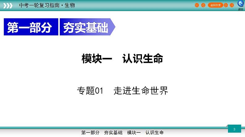 备战2023年中考生物一轮复习精讲  专题01 走进生命世界-【复习指南】课件PPT03