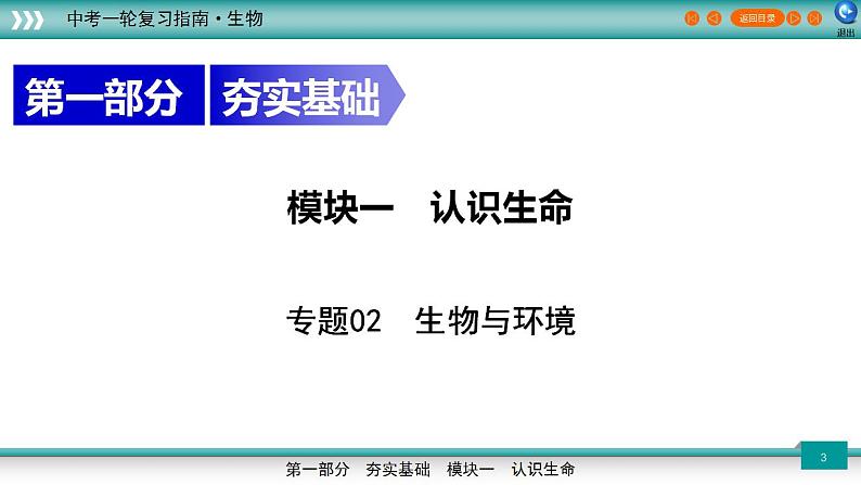 备战2023年中考生物一轮复习精讲  专题02 生物与环境-【复习指南】课件PPT03