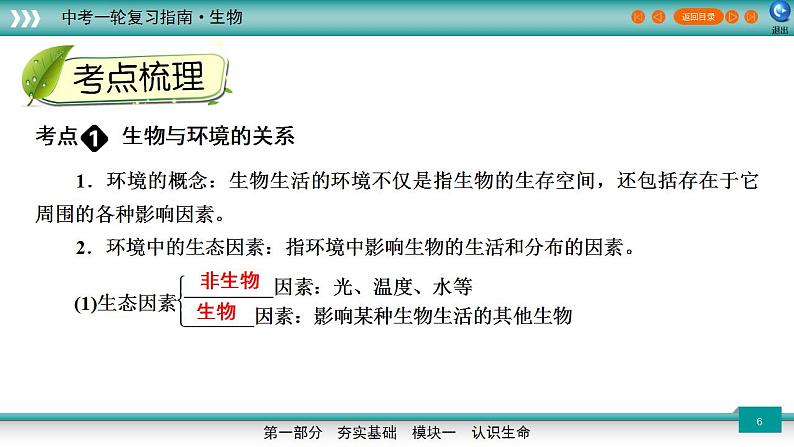 备战2023年中考生物一轮复习精讲  专题02 生物与环境-【复习指南】课件PPT06