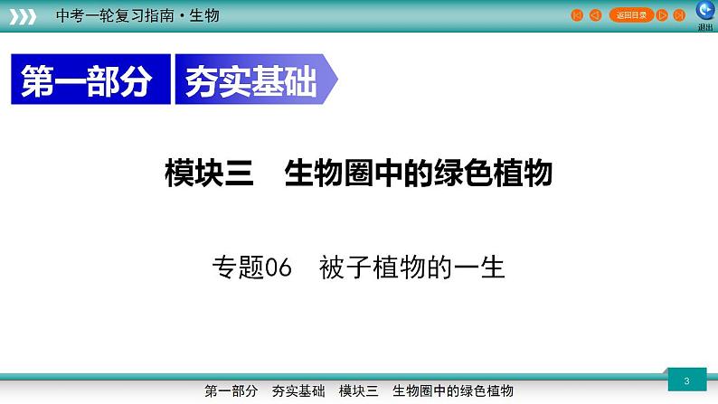 备战2023年中考生物一轮复习精讲  专题06 被子植物的一生-【复习指南】课件PPT03