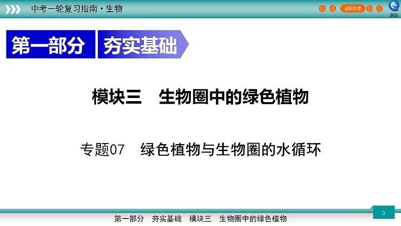 备战2023年中考生物一轮复习精讲  专题07 绿色植物与生物圈的水循环-【复习指南】课件PPT第3页