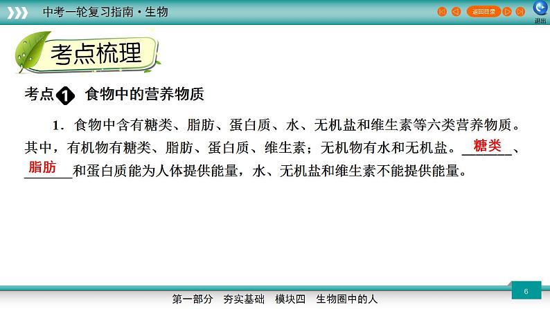 备战2023年中考生物一轮复习精讲  专题11 人体的营养-【复习指南】课件PPT第6页