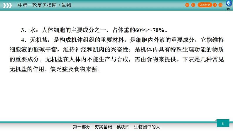 备战2023年中考生物一轮复习精讲  专题11 人体的营养-【复习指南】课件PPT第8页